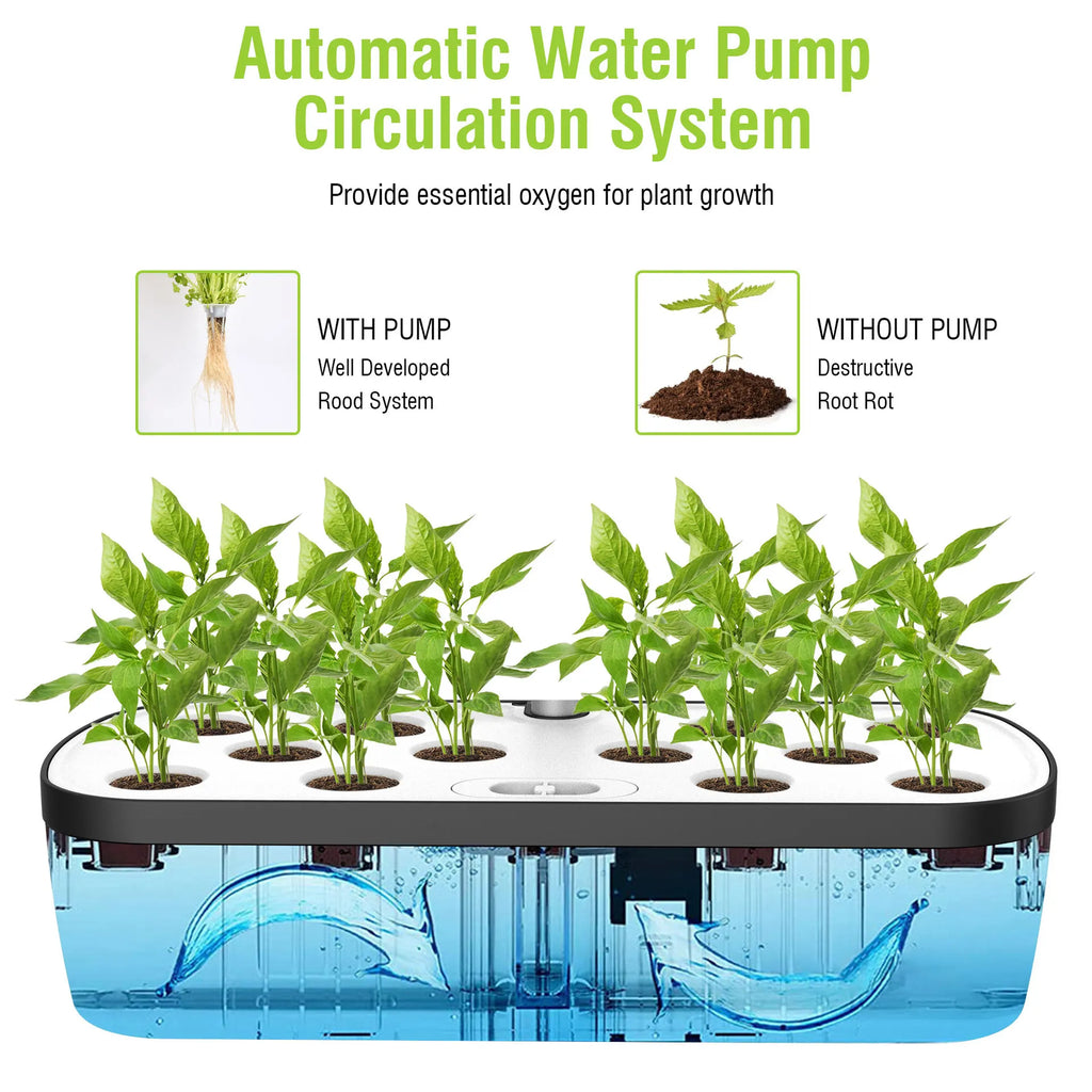 Indoor Hydroponic Grow System, 52 holes Led Grow Light, Automatic Pump 4L tank