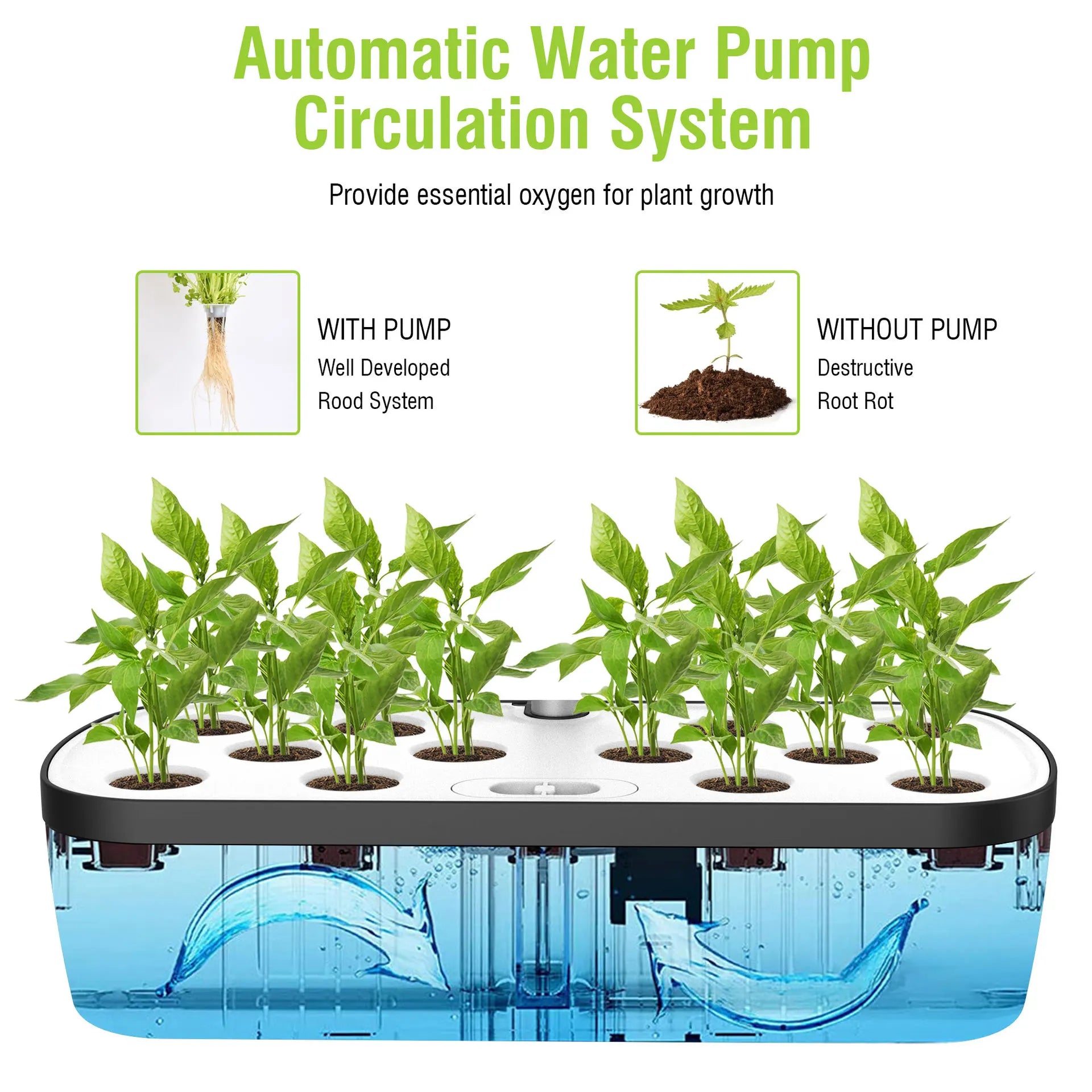 Indoor Hydroponic Grow System, 52 holes Led Grow Light, Automatic Pump 4L tank