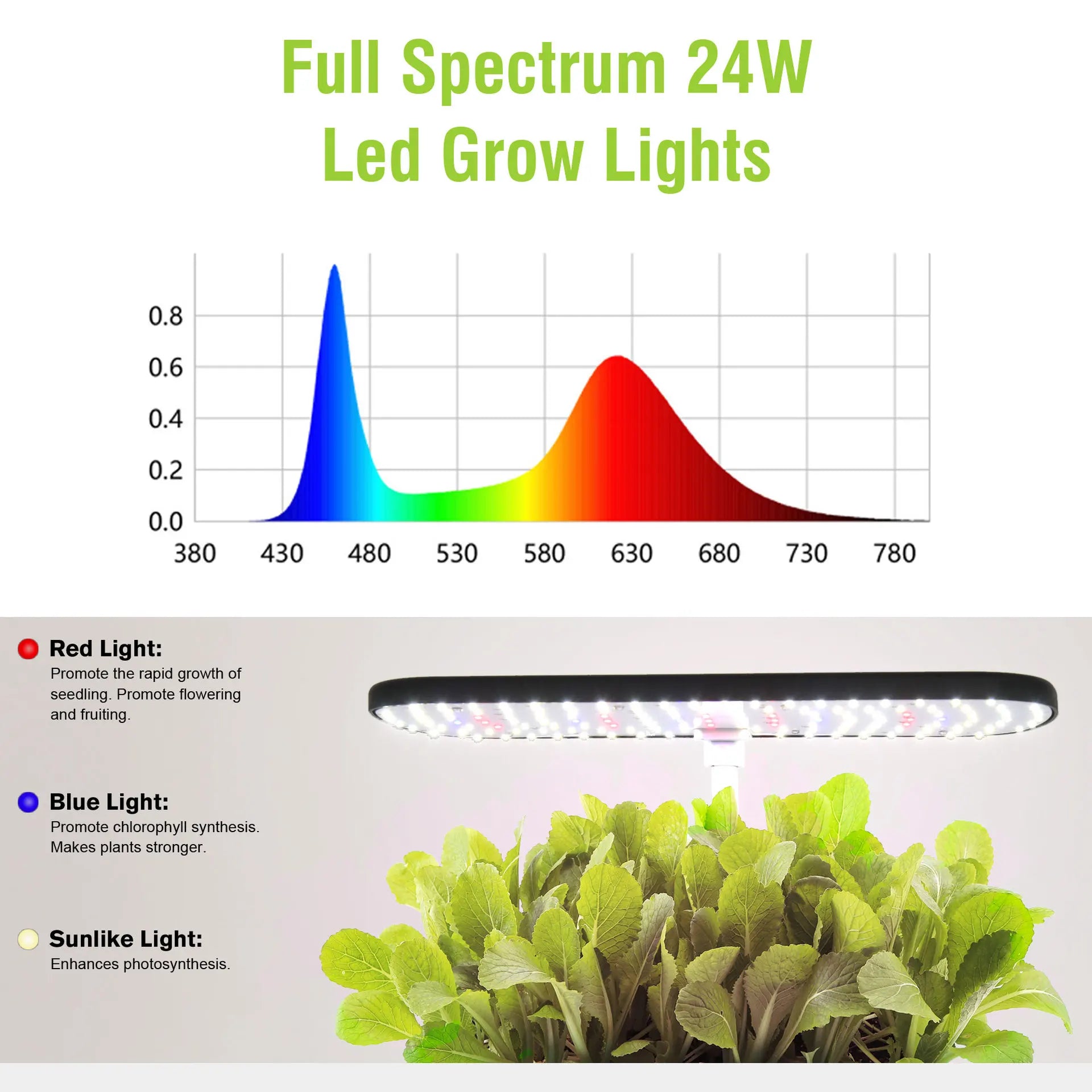 Indoor Hydroponic Grow System, 52 holes Led Grow Light, Automatic Pump 4L tank