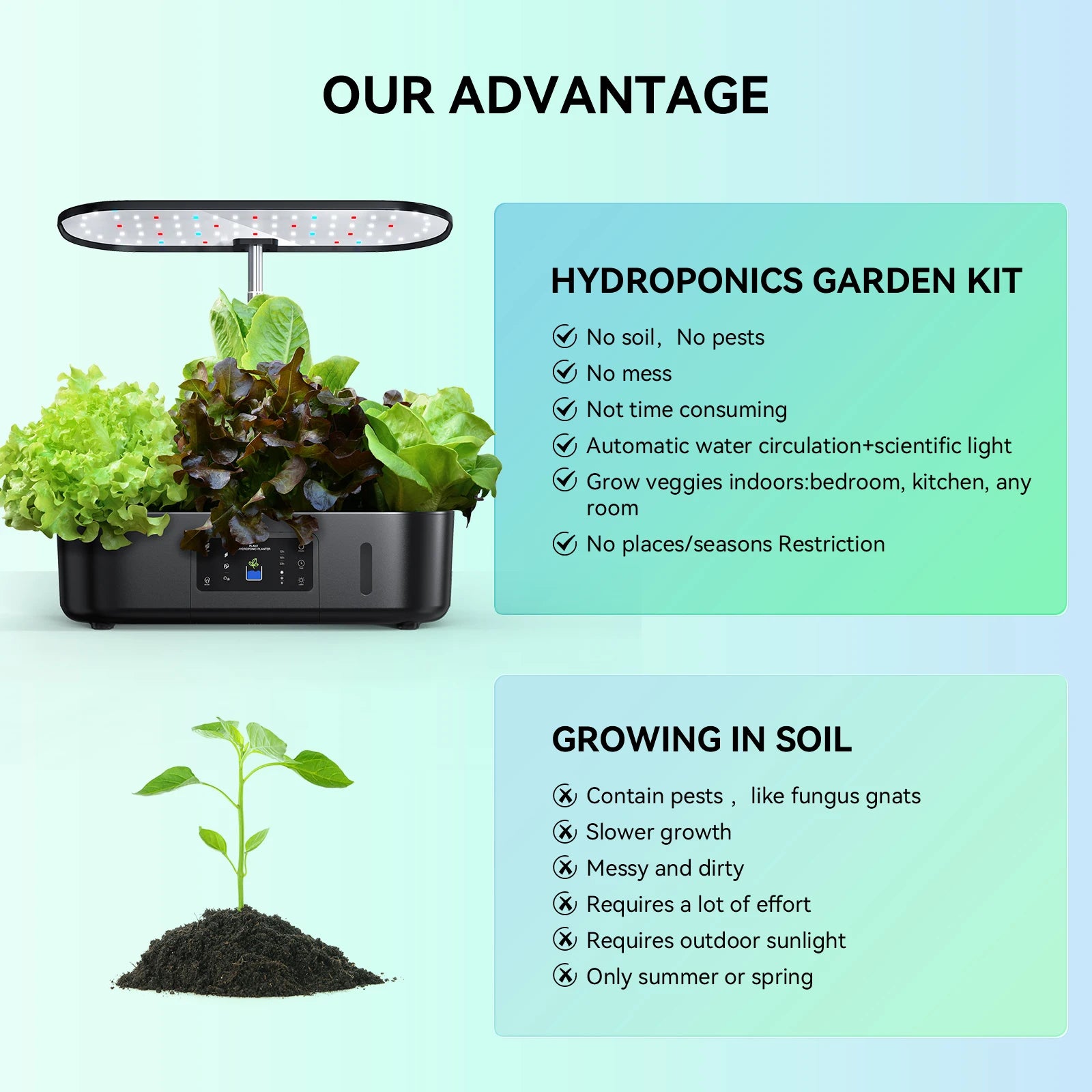 Hydroponics Growing System 13 Pods, Growth lights, Indoors