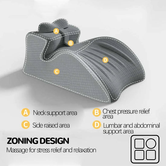 Ergonomic Wedge Prone Pillow,Multi-Functional Bed Pillow,Ideal ,Massage,Reading,Back Support
