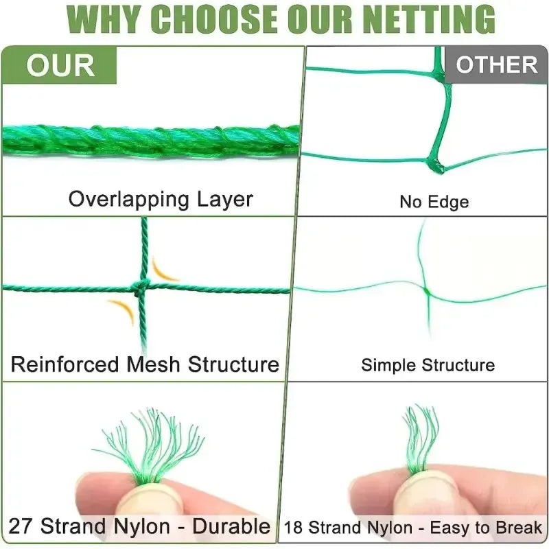 Nylon Garden Netting for Climbing Flowers, Vines, Vegetables