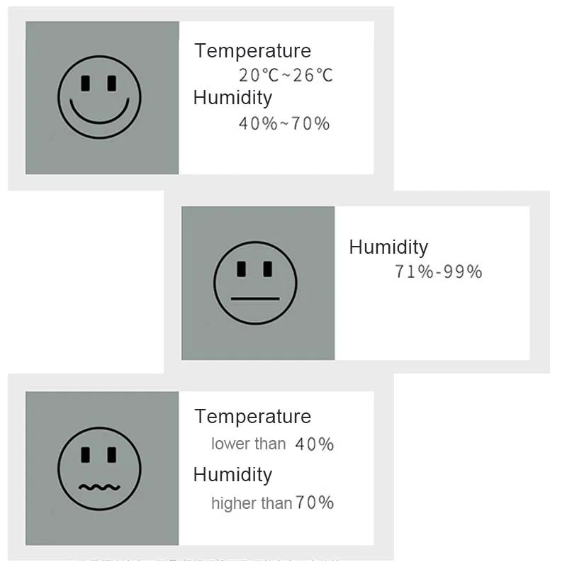 ﻿
Digital Temperature and Humidity Sensor Indoor Electronic