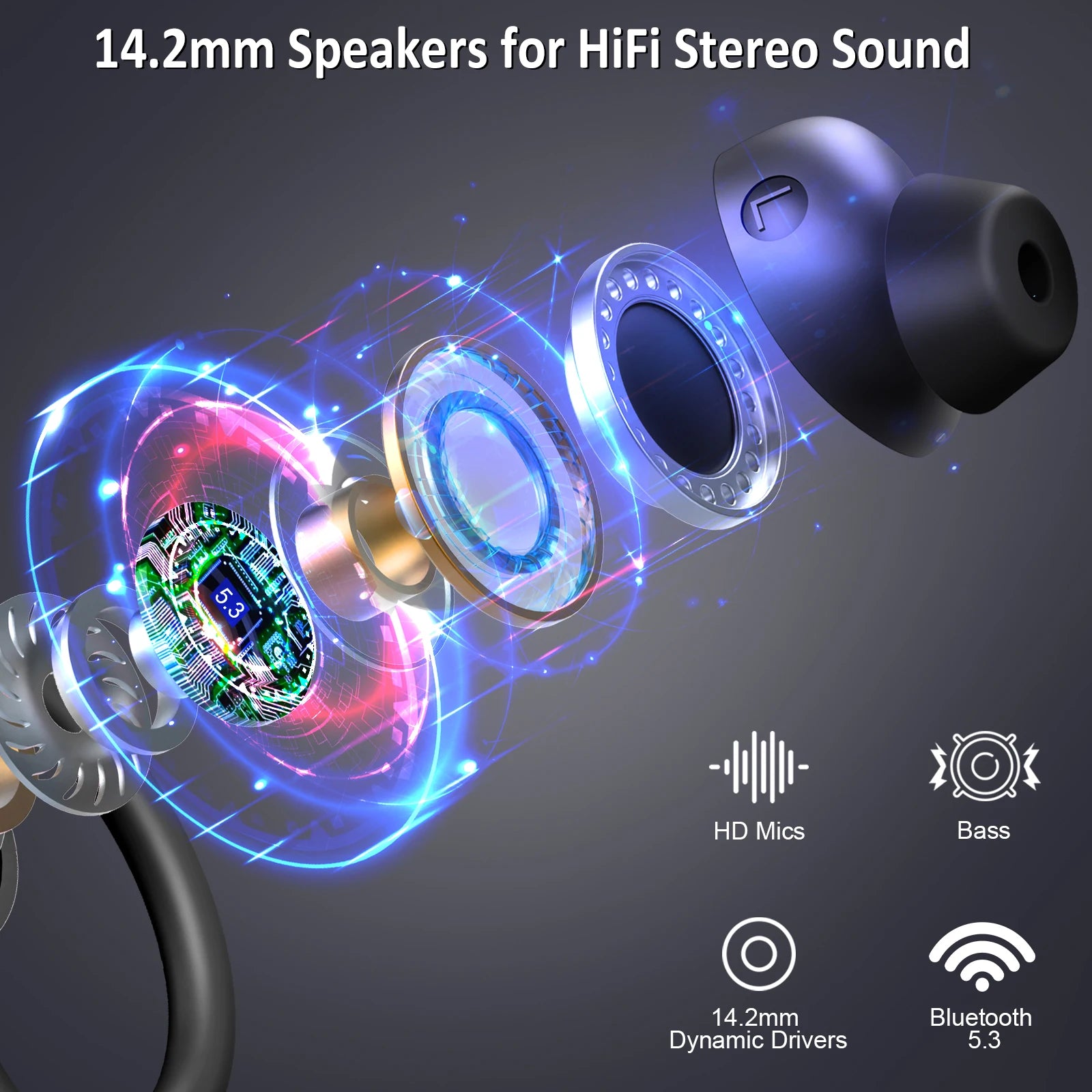 Wireless Earbuds, Bluetooth 5.3 Earbuds Stereo Bass, Noise Cancelling Mic., Waterproof, 40h Playback