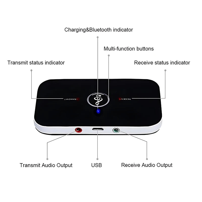 B6 2 in 1 Bluetooth 5.3 Audio Transmitter Receiver For Cat PC TV Headphone