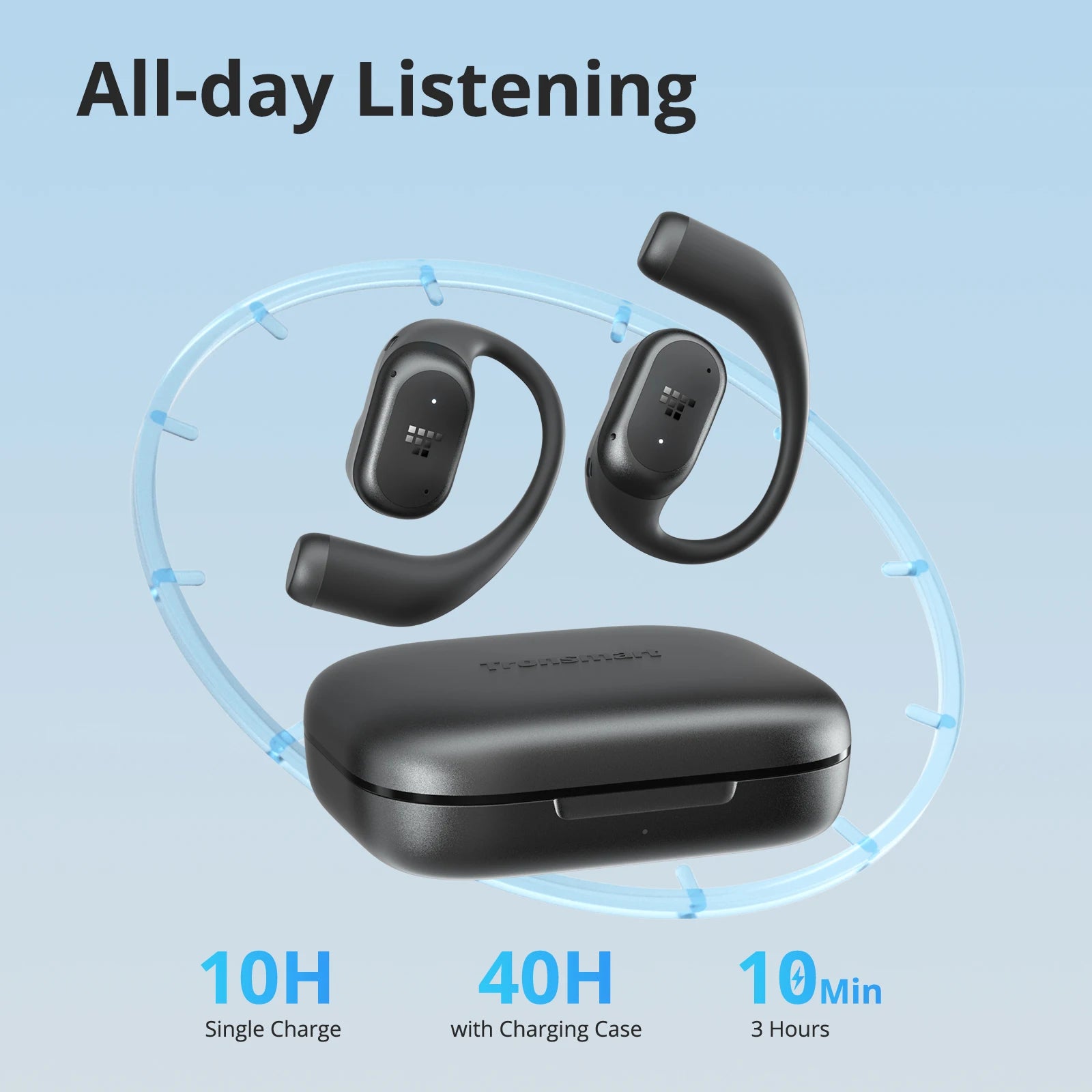 Tronsmart Open-Fly 2 Pro Open-Ear Bluetooth Earbuds