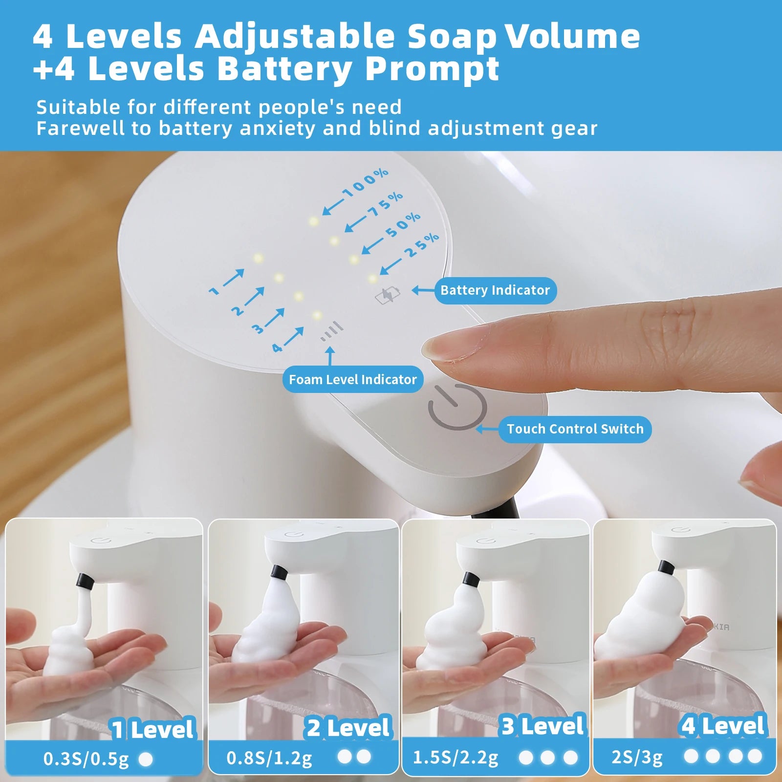 Wall Mounted Automatic Soap Dispenser Foam 500ml Rechargeable