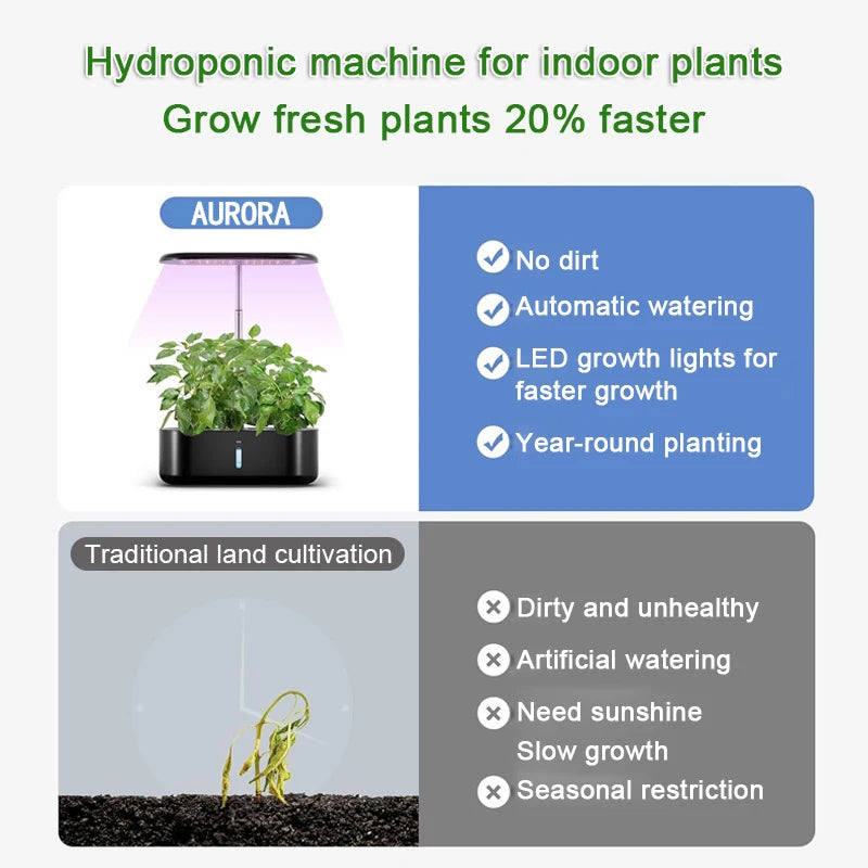 Intelligent Hydroponic Grow System, Indoor Automatic Timer Led grow Lamp