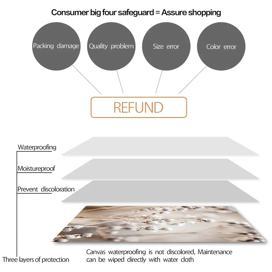 Wall Art Beige White Flower, Abstract Geometry Prints, Poster Canvas Painting