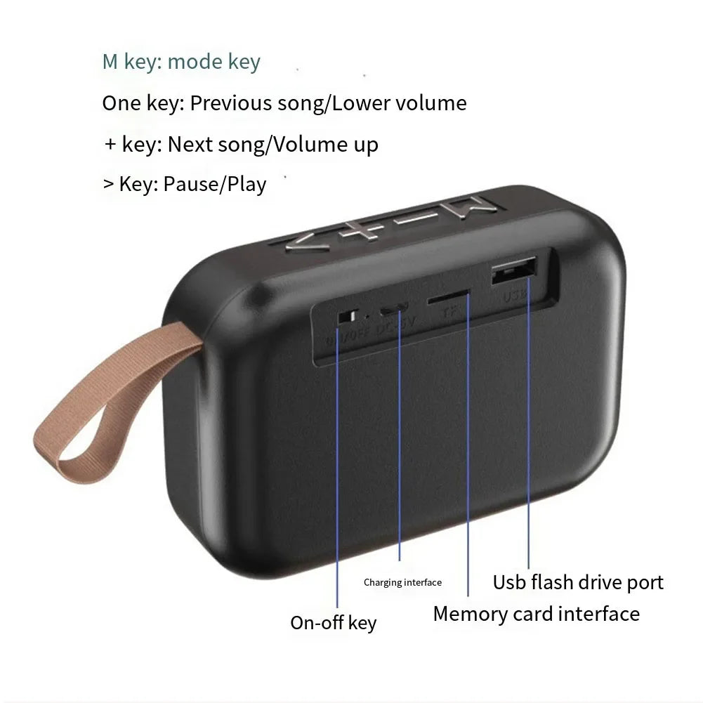 Portable Speaker Bluetooth 5.0 Mini Oxford Loudspeaker Wireless 3D Surround
