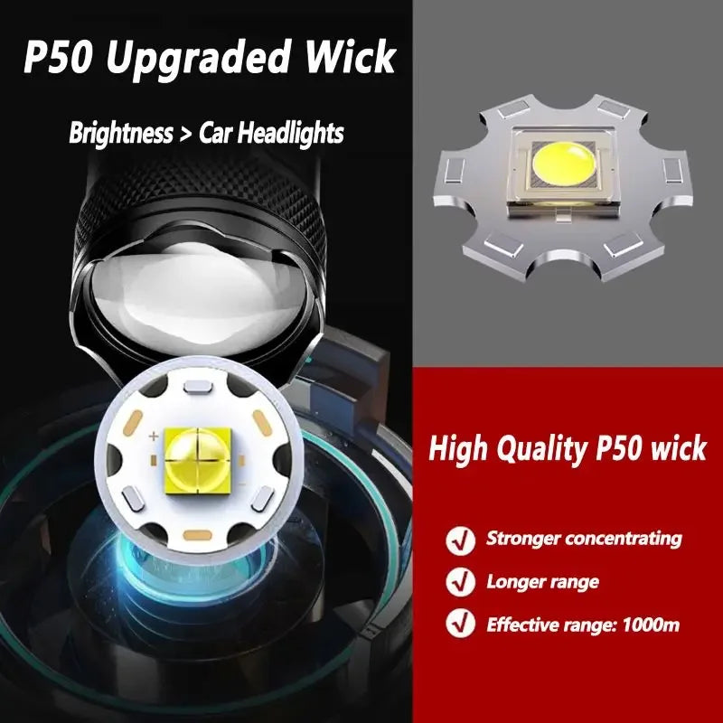 Rechargeable LED Flashlight Zoomable Torch COB Side Led 7 Modes Waterproof High Power, Outdoor