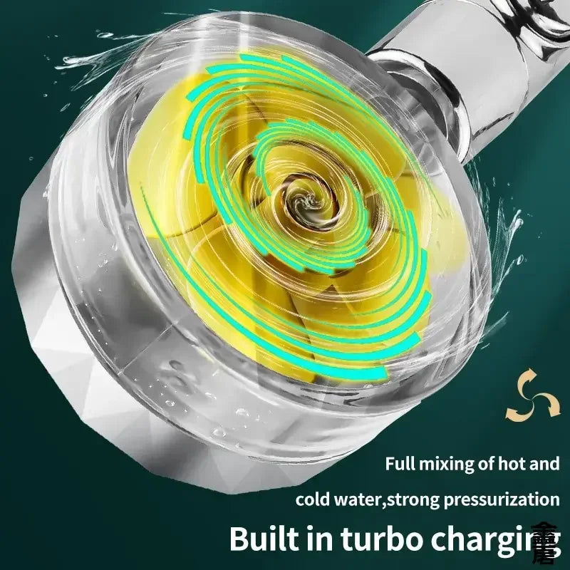 Pressurized, Water Saving 360 Twin Turbo Fan Shower head