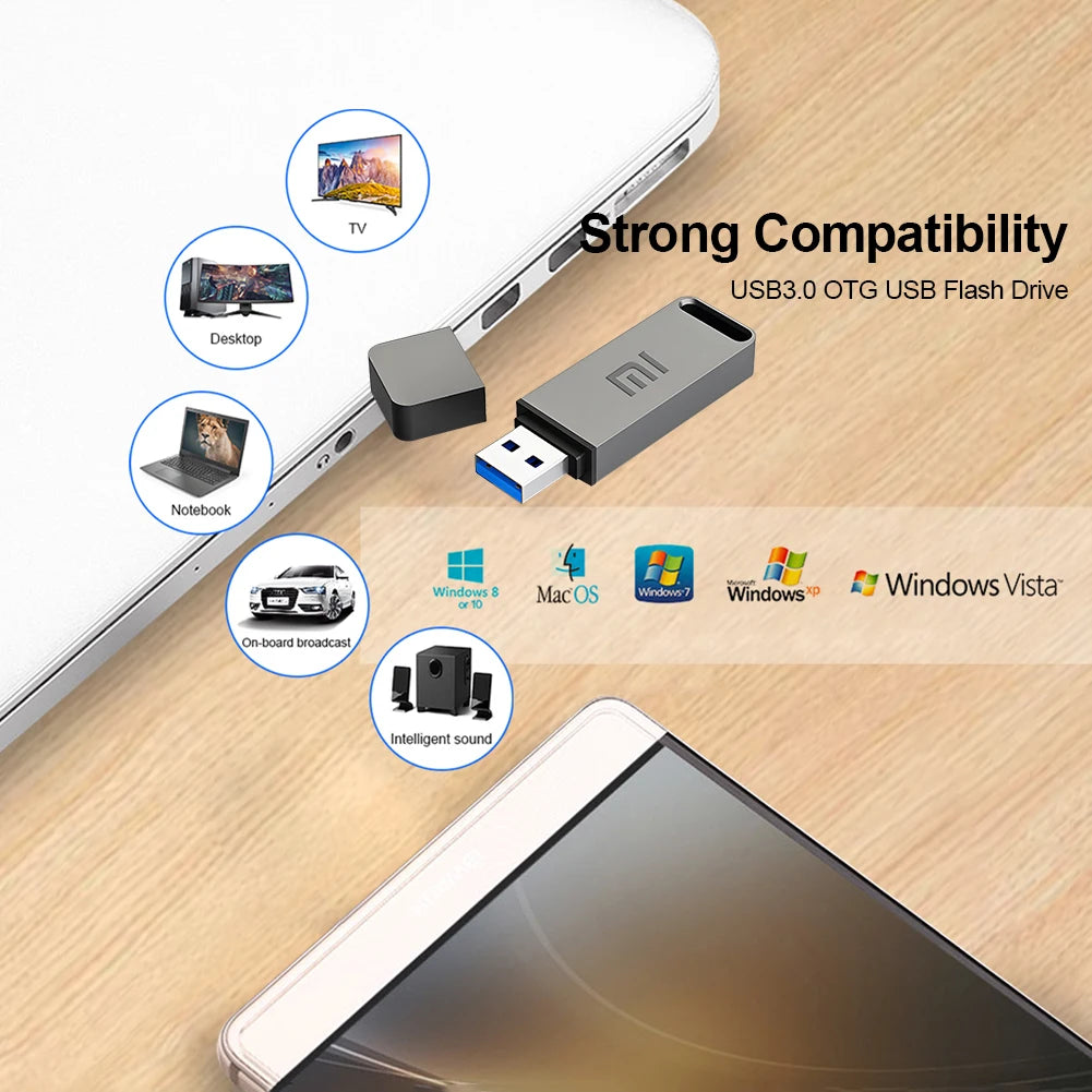 Original Xiaomi Pen Drive 1 TB USB Large Capacity High Speed Transmission Waterproof