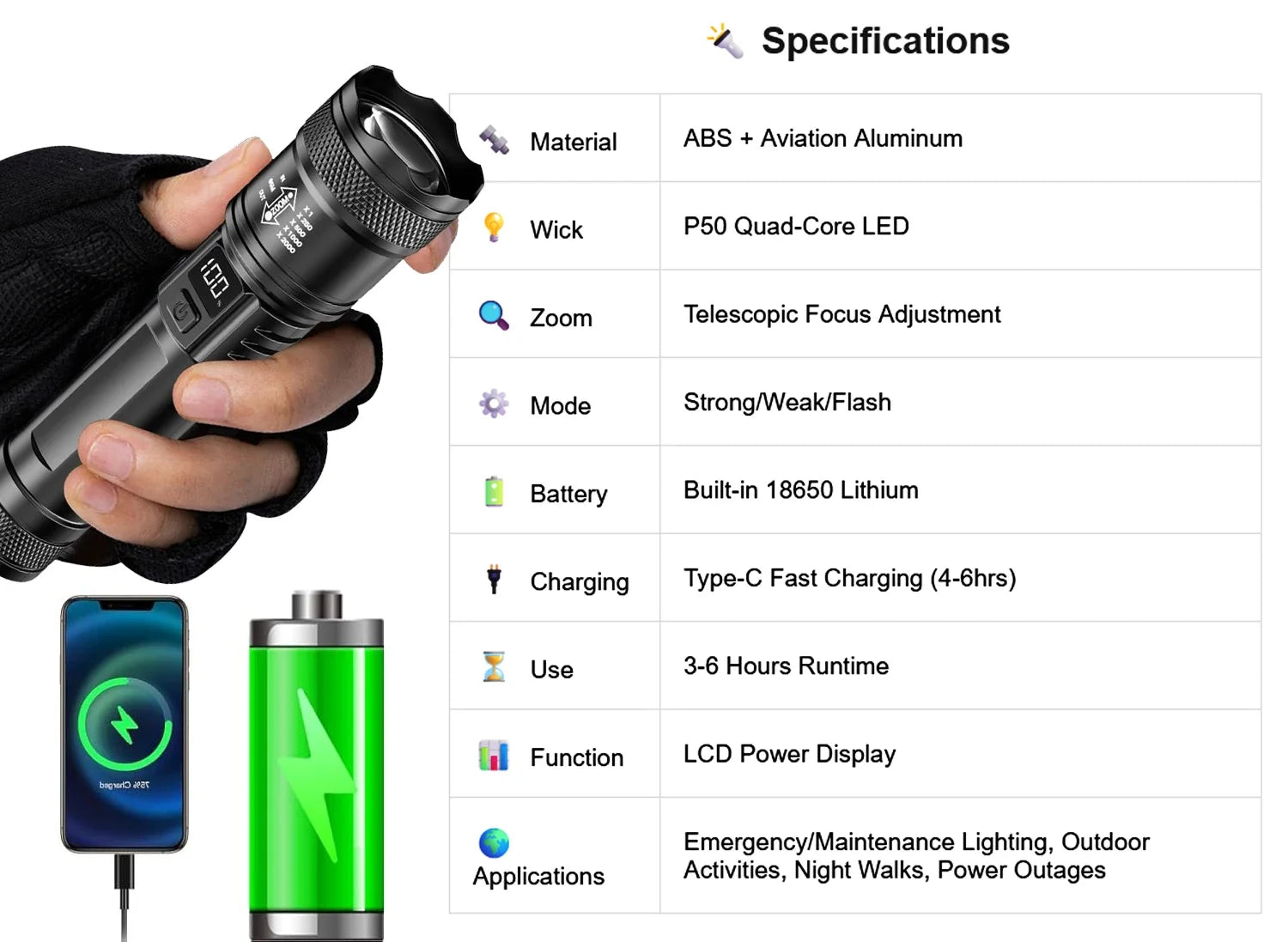 Rechargeable LED Flashlight Zoomable Torch COB Side Led 7 Modes Waterproof High Power, Outdoor