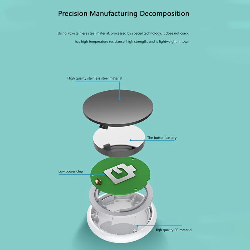 Xiaomi Smart Tracker For Pets Kids, Other Important Items 5G Bluetooth GPS Device