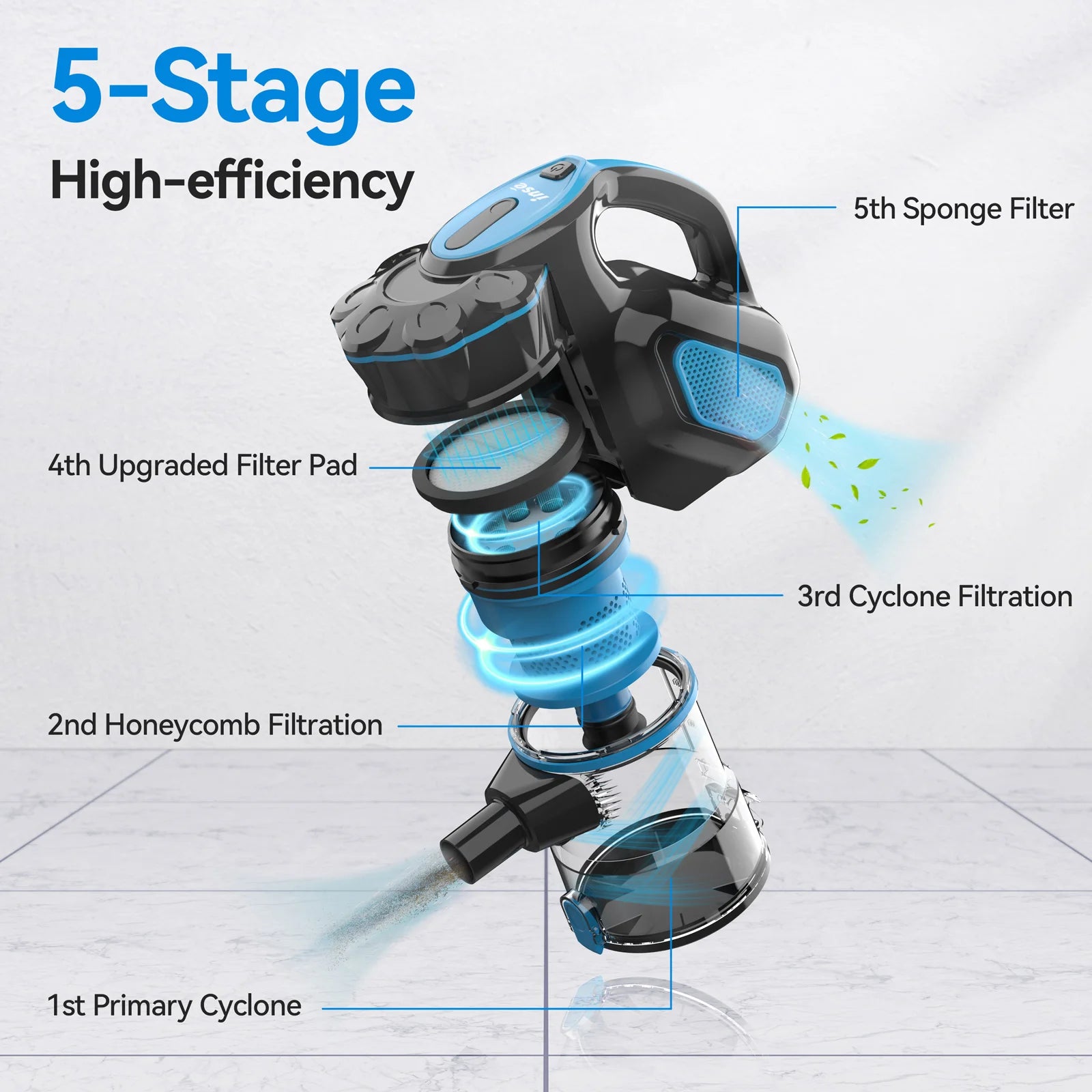 Vacuum Cleaner Corded, Powerful Suction, 600W Motor, Handheld or Stick