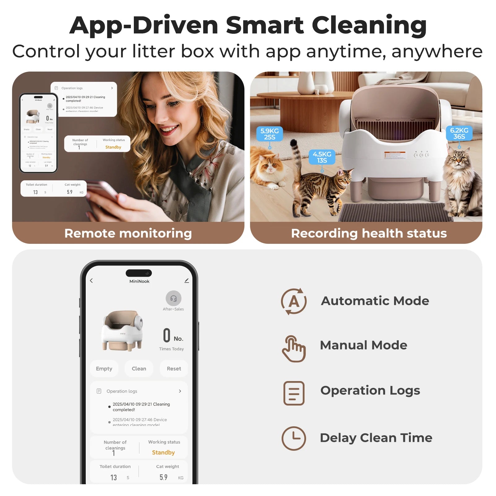Self-Cleaning Litter Box, Automatic, App Control, Odor-Free, With Large Waste Bin