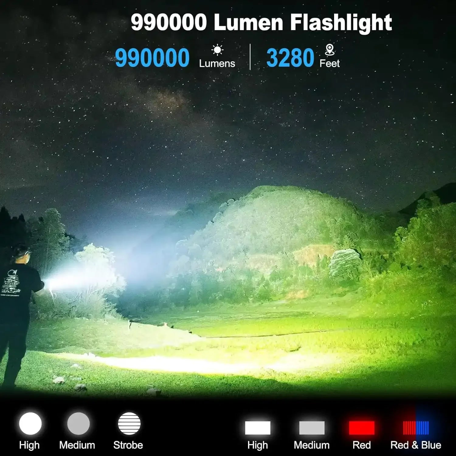 Strong Flashlight, Long Endurance on a charge, Long Range Illumination, with Work light
