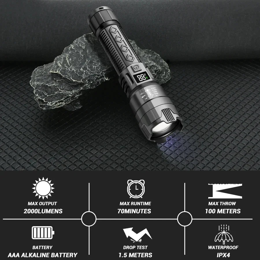 High Power 2000LM LED Flashlight Built-in Battery USB Rechargeable Strong Light Tactical Torch Outdoor Lantern